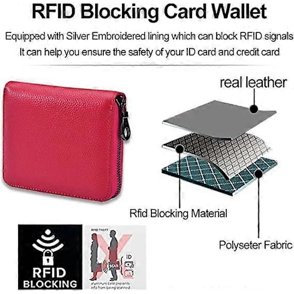 Ægte Læder Kreditkort Holder Etui RFID Kortpung Rejse Pas Pung Rose