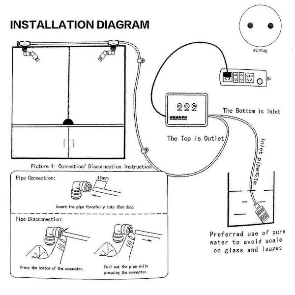 Intelligent automatiskt tidsinställt spraysystem regnskog cylinder dimmaskin sprinkler set