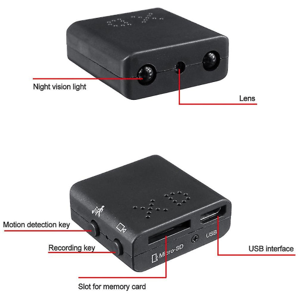 Spionkamera 1080p Mini Hidden Hd Micro Home Security