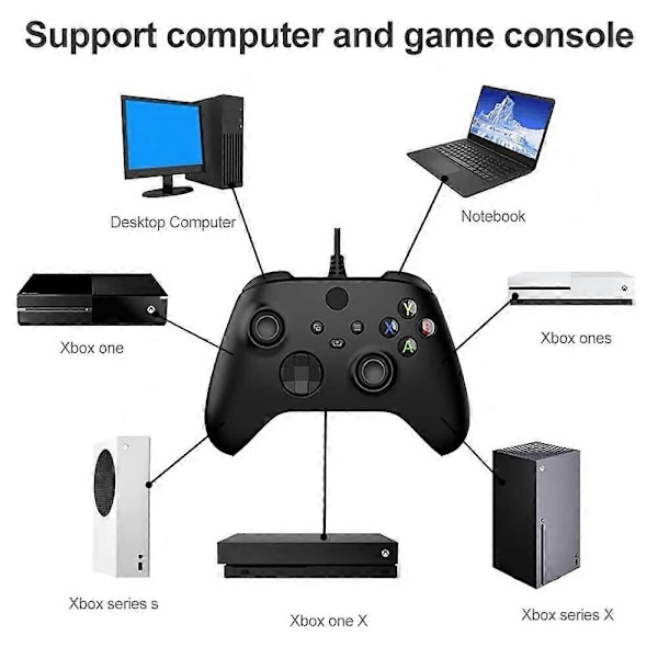 (Hvid) Kablet Controller til Xbox One Microsoft Xbox Series X S Joystick Gamepad Spillekonsol Joypad PC Håndtag Grip Dobbelt Vibration