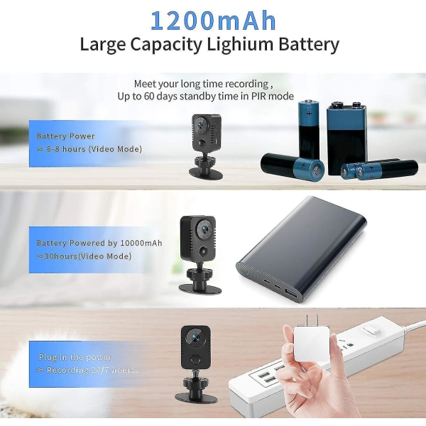 Mini 1080p HD-kamera med Pir-rörelsedetektor och mörkerseende