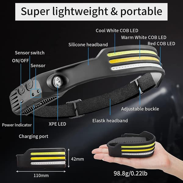 LED Hodelykt, Oppladbar Hodelykt 230 Sensor 8 Lysmoduser Trefarget Lys, IPX4 Vanntett For Utendørs Løping, Camping, Fotturer