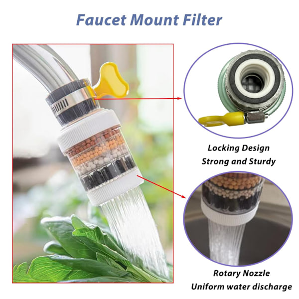 Vandhane Vandfilter, Uooker 2 stk. Aktiveret Kulstof Køkkenhane Filter, Fjerner Klor Fluorid Tungmetaller Har