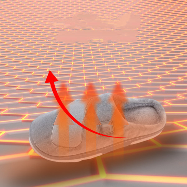 Uppvärmda tofflor Elektriska fotvärmare med tvättbart foder
