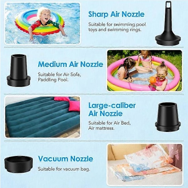 Luftpumpe, 3600mAh Elektrisk Luftpumpe for Oppblåsbare Ting, Mini Bærbar Hurtigfyllende Luftpumpe med 4 Dyser, Liten USB Oppladbar Pumpe for Luftmadrass, Ca