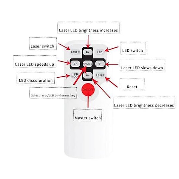 Universal Stjernehimmel Projektor LED Nattlampe Hjemmefest Bar Teater Dekor