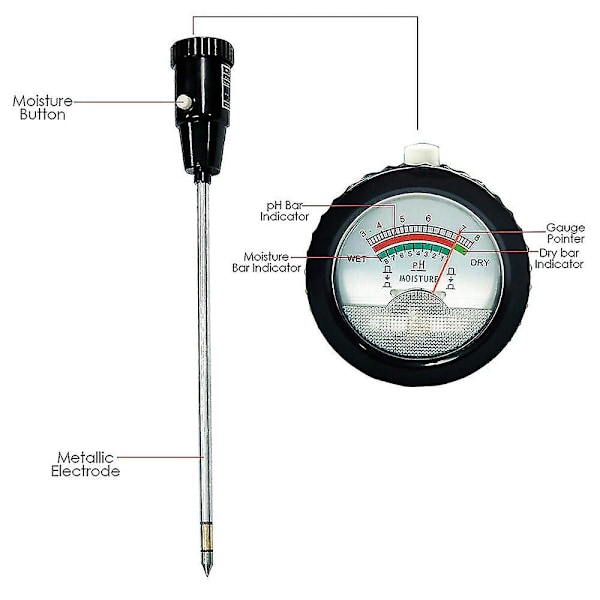Højpræcisions Jord pH Testinstrument, pH-meter, Hygrometer, pH-meter