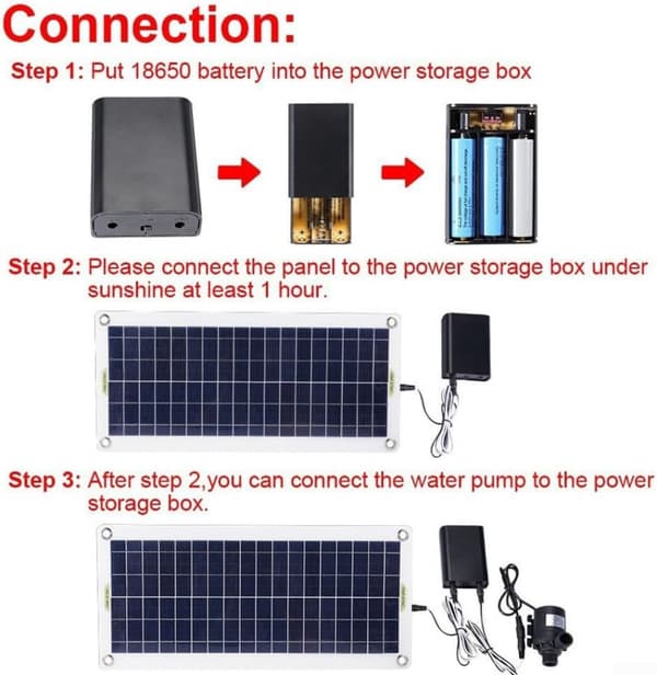 20w Solar Vandpumpe 800l/t Dc12v Til Havefontæne - Lav Støj