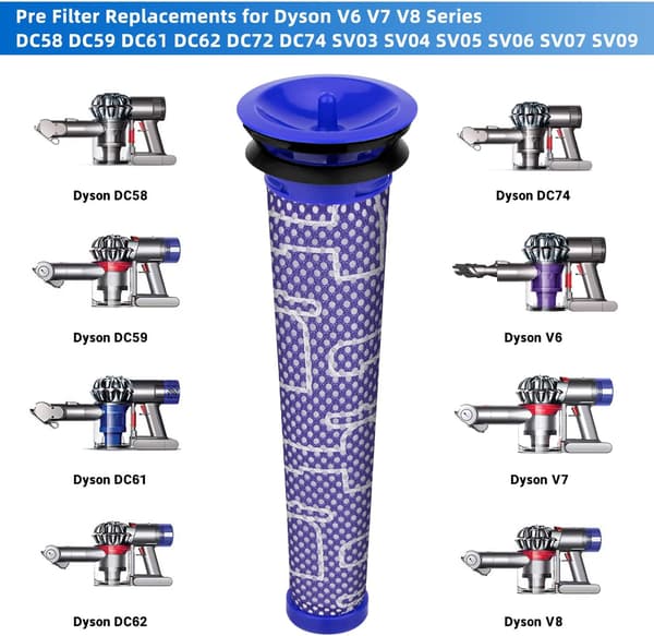Udskiftningsfiltre til Dyson V7 V8 støvsuger