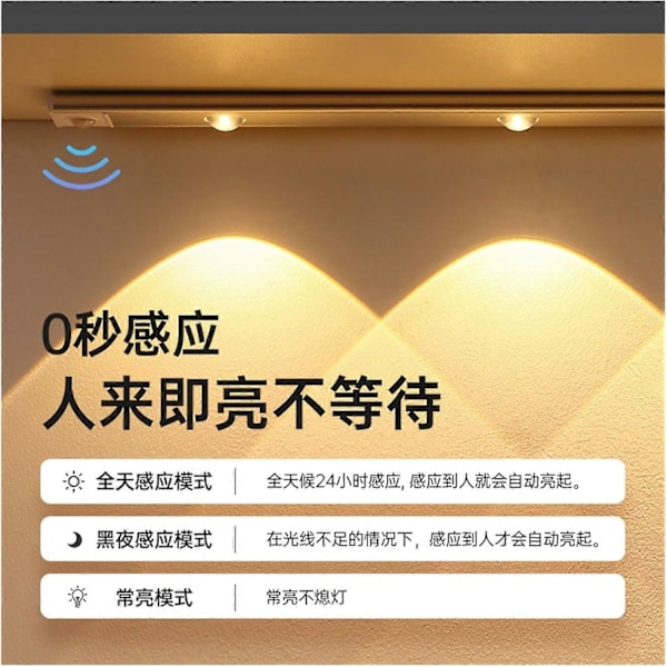Smart LED Menneskekroppssensor Lys Ultratynn for Garderobe 60CM