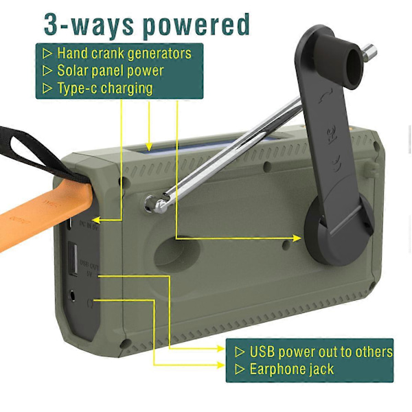 Bærbar DAB/FM-radio, 4000mAh Dynamo Solcelle Radio, Solcelle Radio med Sveiv, Overlevelses Solcelle Radio Dab Radio USB-lader med Nød SOS Alarm, Vekkerklokke