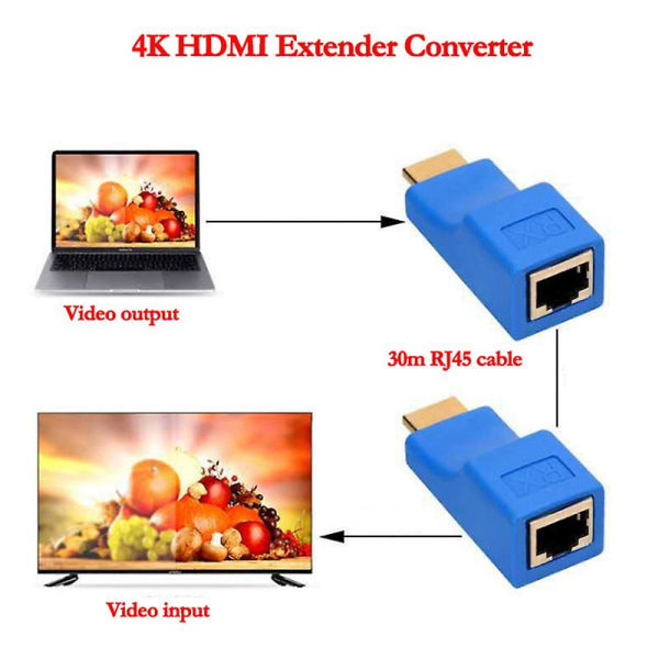 HDMI-förlängare 4k-portar LAN-nätverksförlängning upp till 30 m över Blue
