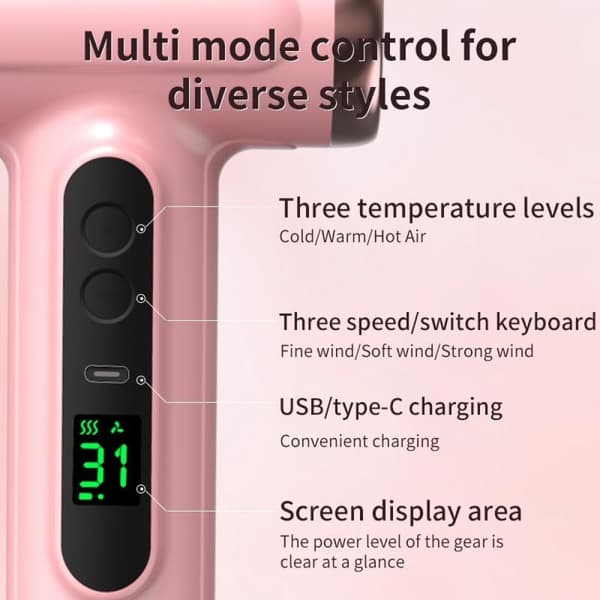 2025 Siste Modell Trådløs Hårføner 200W 15000mAh USB Oppladbar Justerbar