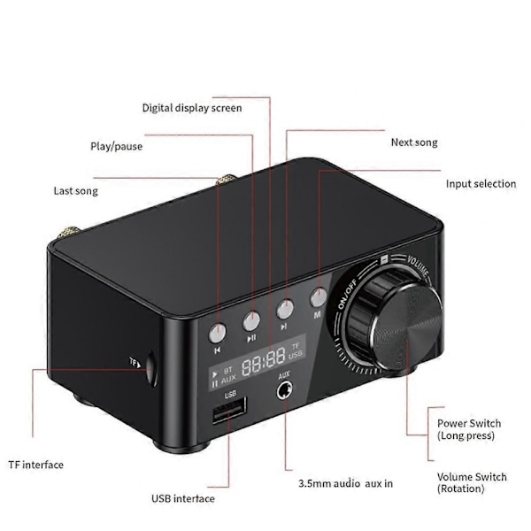 50W + 50W 100W Bluetooth 5.0 Forsterker Digital Lydforsterker Svart