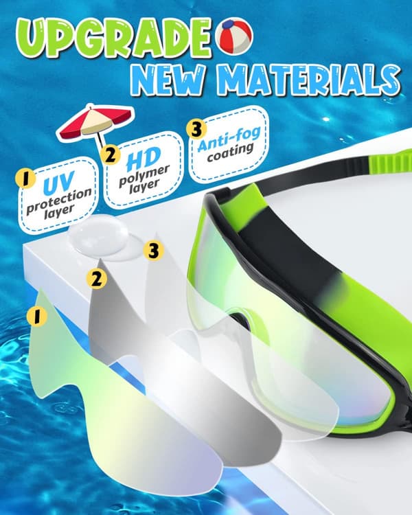 Simglasögon 2-pack Anti-imma Anti-UV Bred synfält Simglasögon för barn 3-14