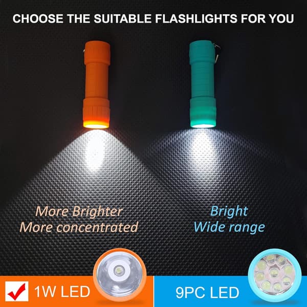 10-pack Professionella Mini Ficklampor för Utomhusbruk, Superstark 100 Lumen