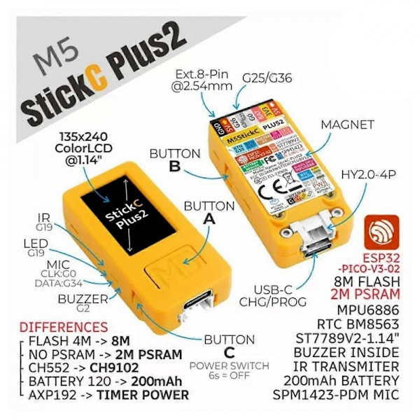 M5Stack StickC PLUS2 ESP32 IoT -kehityskortti