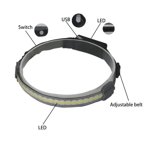 800 mAh USB genopladelig pandelampe, super lys pandebånd lysstribe