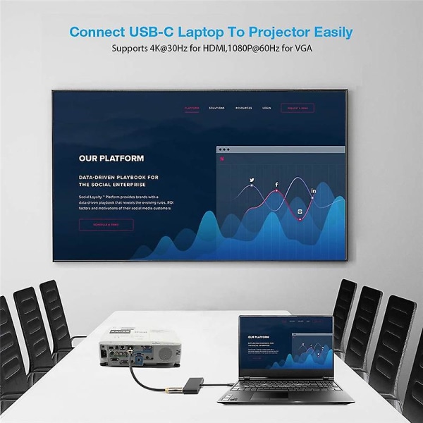 Type-c Till Hdmi Vga 3.5 Ljudadapter 5I1 Usb-c Laddningshubb