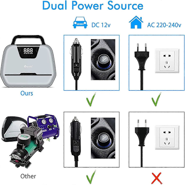 Bil Luftpumpe 230V 12V 150PSI AC DC Dobbel Strømforsyning, Mini Digital Luftkompressor for Sykkel Motorsykkel Ball med LED-lys