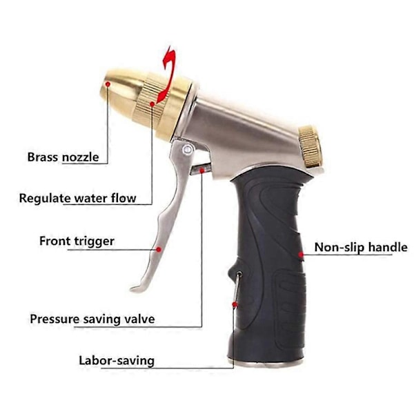 Hageslangesprøytepistol med messingdyse, høytrykksspøytepistol for bil- og kjæledyrvask, plen og hage/fortausvanning