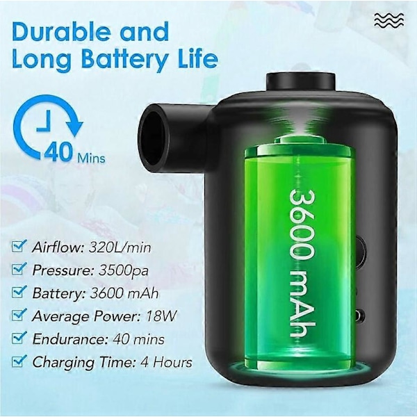 Luftpumpe, 3600mAh Elektrisk Luftpumpe for Oppblåsbare Ting, Mini Bærbar Hurtigfyllende Luftpumpe med 4 Dyser, Liten USB Oppladbar Pumpe for Luftmadrass, Ca