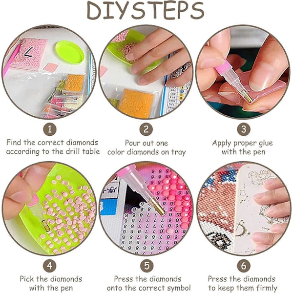 5D Diamantmålningskit för Vuxna Barn, Full Diamant Rund Nummer Kristall Strass Broderi Konst Målning DIY Kit för Förälder Barn Interaktion Hem