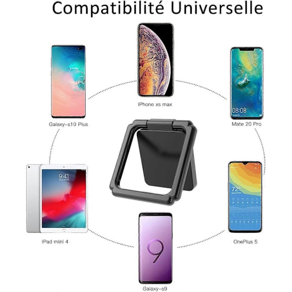 Puhelinteline Sormuksella 360 Asteen Kierto [2 Pakkaus] Puhelinpidike Sormus iPhone, Samsung, LG, Huawei, XiaoMi, Sony, Kaikki puhelimet ja tabletit