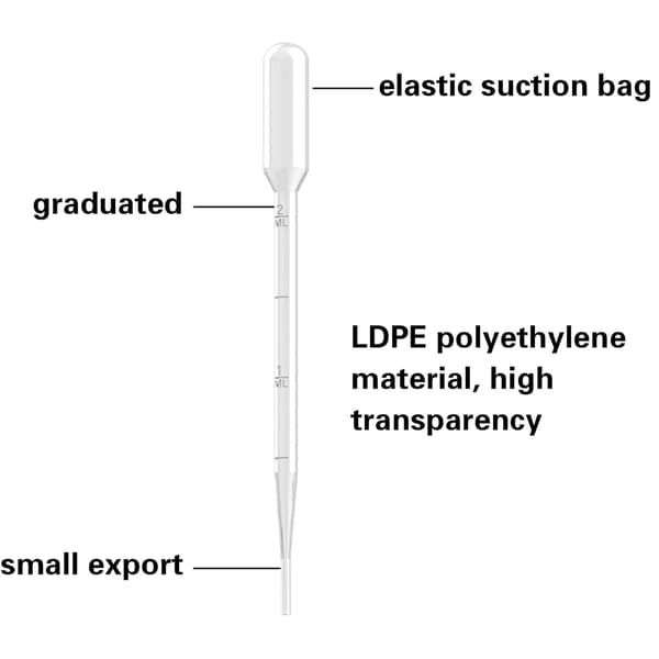 30 kappaletta pipettejä, muovipipettejä, siirtopipettejä valmistettu