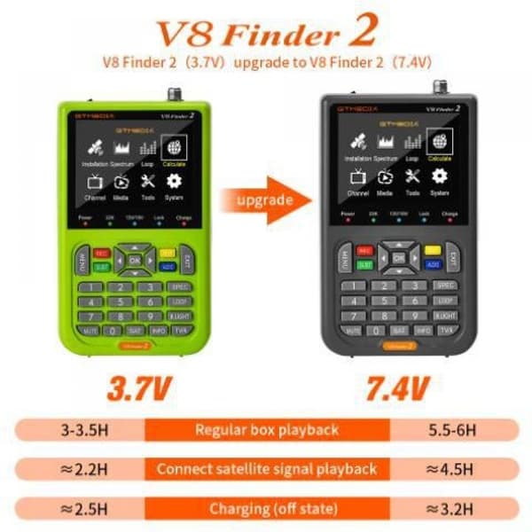 Kompatibel med V8 Sat Finder Pro 2 HD DVB-T2 Satellitsignalsökare DVB-S2X/S2/S/T2//C Automatisk beräkning av vinkel o
