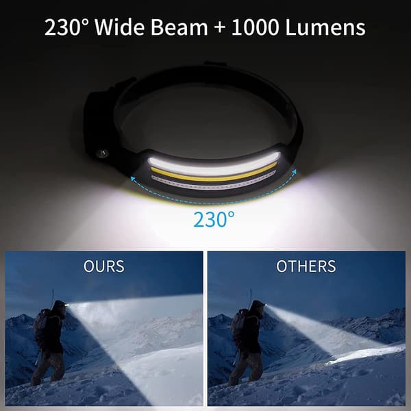 LED Hodelykt, Oppladbar Hodelykt 230 Sensor 8 Lysmoduser Trefarget Lys, IPX4 Vanntett For Utendørs Løping, Camping, Fotturer