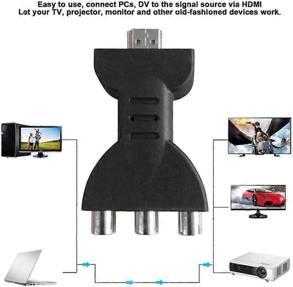 HDMI til RGB til RCA Komponent Konverter 1080P Lyd- og Videosynkroniseringsadapter
