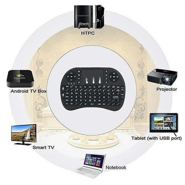 i8 Air Mouse 2.4ghz Mini Keyboard Wireless Touchpad Air Mouse