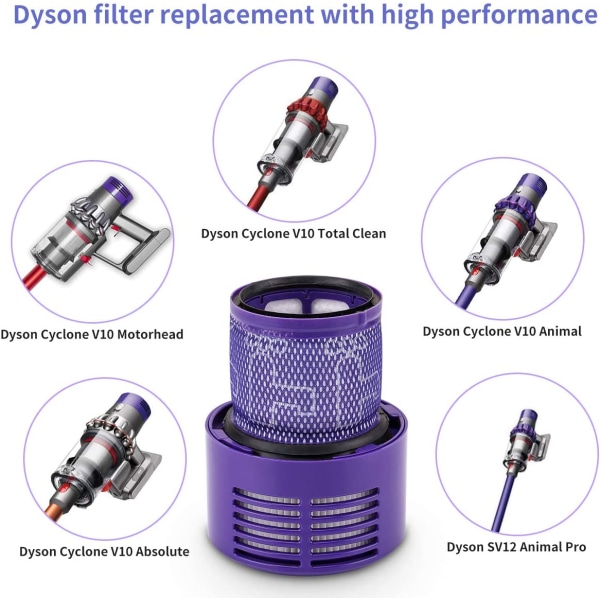 Ersättningsfilter för Dyson V11 SV14-serien