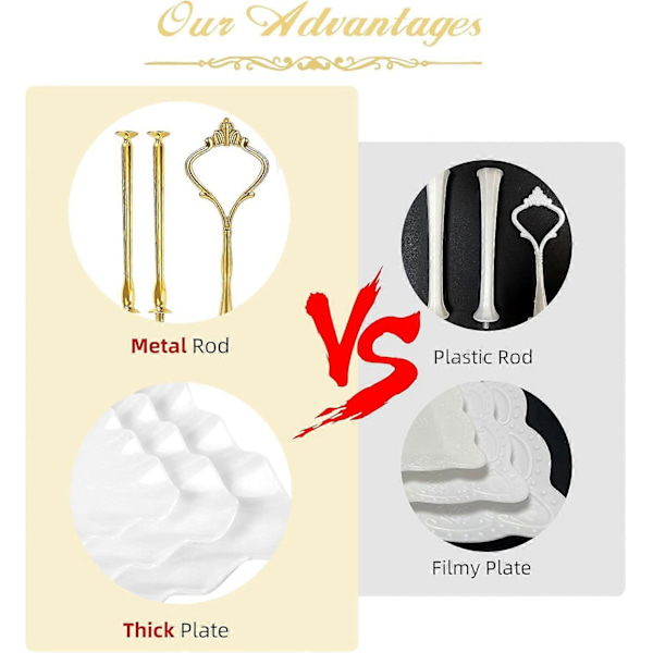 Dessert Cupcake Stativ, 3-lags Cup Cake Holder for Teselskap/Bursdag/Bryllup, Plast Trapp Serveringsbrett med Metallstang (Hvit)