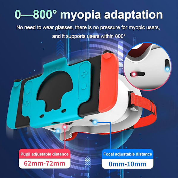 Säädettävät linssit VR-lasit virtuaalitodellisuuspelaamiseen Nintendo Switchille ja Switch OLED -mallille