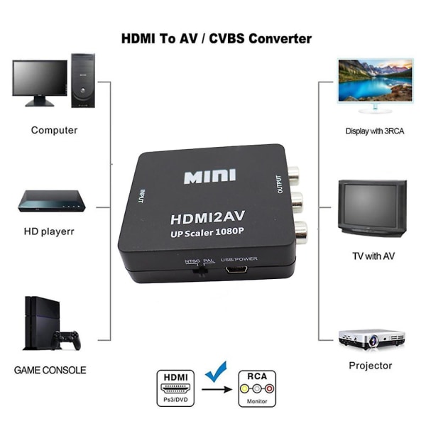 Hd 1080p Hdmi Till Rca Av/cvbs Adapter Mini Video Converter White