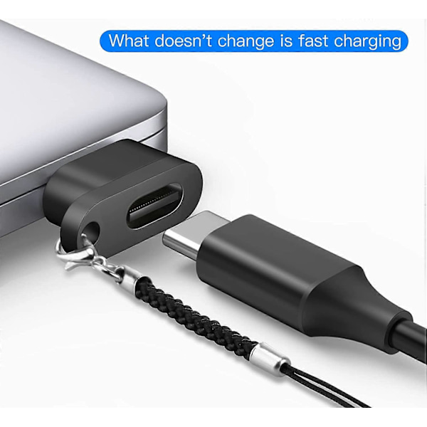 USB C till USB Adapter, USB Hane till USB C Hona, Svart [2-Pack], Portabel USB C Stödjer Snabbladdning och Dataöverföring