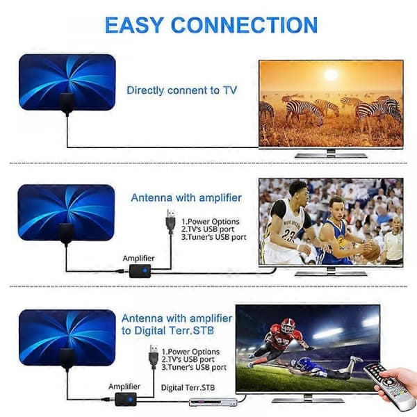 High-Definition Digital TV-antenne Indendørs Digital TV-antenne
