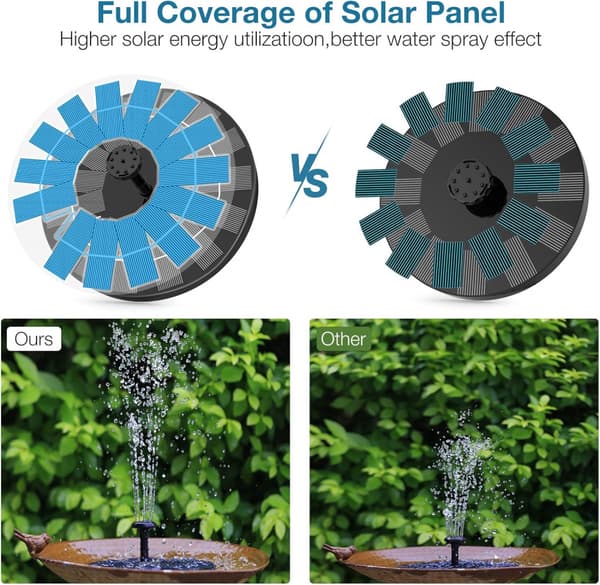 Solcellsdriven fontän, 1,4w solcellsdriven dammpump med 4 effekter | Maximal 70 cm höjd solcellsdriven vattenpump | Solcellsdriven flytande fontänpump LTV