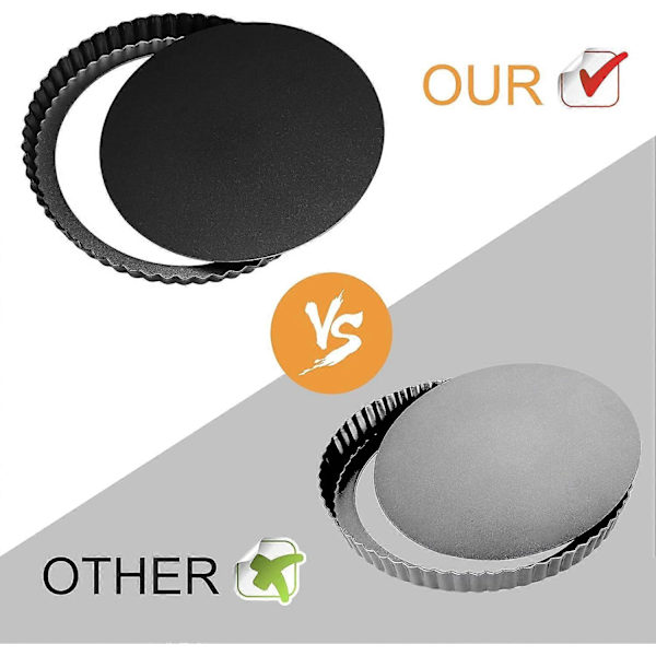 Quicheform, 22 cm kageforme med løs bund, små bageforme, non-stick kageforme, quichefad