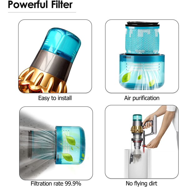 Filtre lavable réutilisable pour aspirateur Dyson V11 V15 Detect 