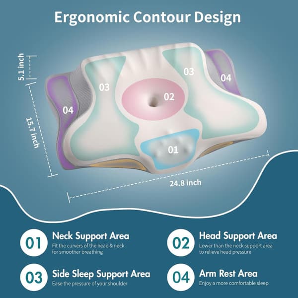 Ortopedisk Kudde, Ergonomisk Nackstödskudde Tillverkad av Memory Foam och Nackkudde för Optimalt Stöd, Kudde För