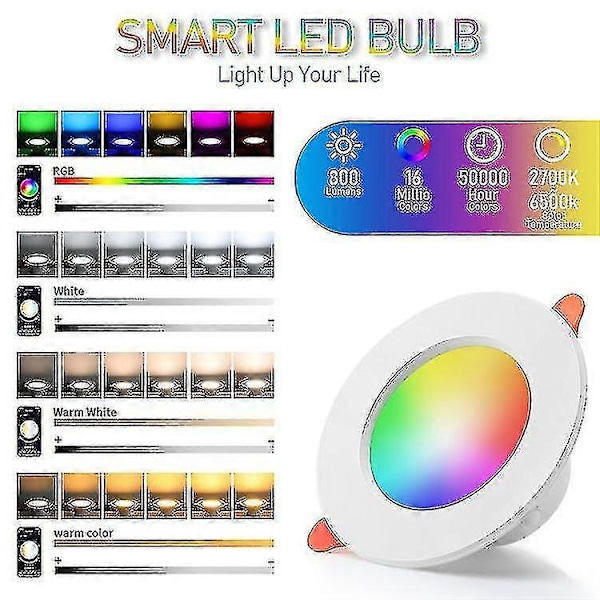 Paket LED infälld taklampa 10 W dimbar downlight 800 lm Rgb+cct+ac85 265v Bluetooth spotlight för vardagsrum