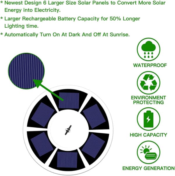 Solar Flagga Stång Ljus Stark 26 Led Solcellsdriven Vattentät Toppmonterad Downlight Kraftfull 5:e Gen Lampa