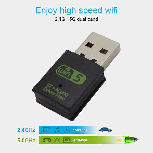 600mbps Usb Wifi Bluetooth Adapter Wireless External Receiver
