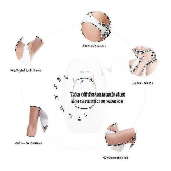 (Sort) IPL Laser Hårfjerningshåndholdt Enhed Permanent Laser Hårfjerning Hjemme Permanent Hårfjerning Til Kvinder Og Mænd