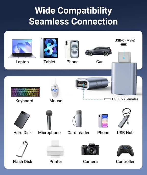 Syntech USB C - USB-sovitin, 2 kpl, USB 3.0 naaras - Thunderbolt 4/3 -sovitin, yhteensopiva MacBook Pro Air 2024, Surface, iPad, iPhone, Galaxy -laitteiden kanssa