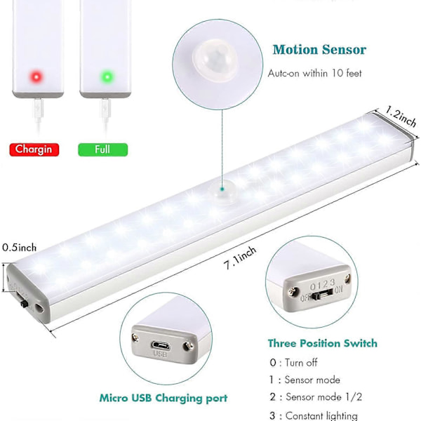 Dww-Trådløs underskabsbelysning, 28 LED bevægelsessensor USB køkkenlampe natlys med magnetisk strimmel Stick-On Wardrob