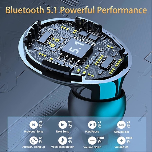 Trådlösa Hörlurar Bluetooth 5.3 HiFi Stereo Djup Bas Touchkontroll IPX7 för Smartphone Sport Träning